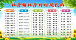 村規(guī)民約