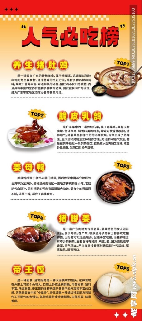 人氣餐飲美食推薦