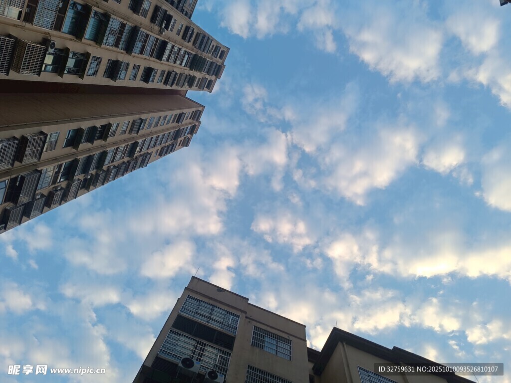 仰望城市樓宇與天空
