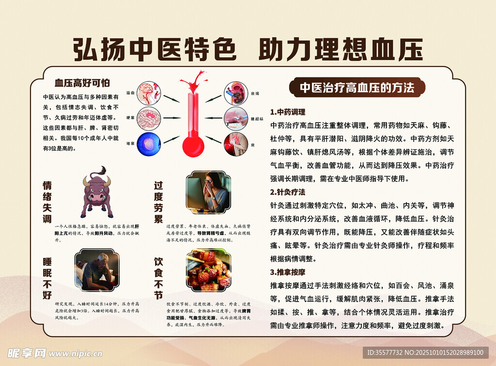 中醫(yī)治療高血壓