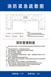 消防管理制度與應(yīng)急疏散圖