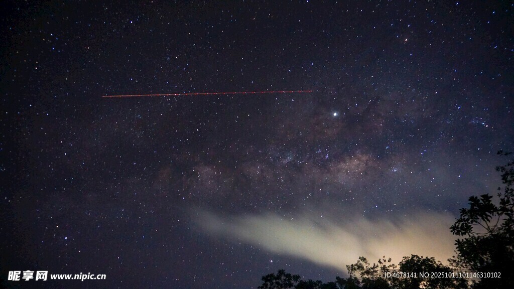 夜空繁星與流星美景