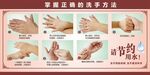 正確洗手方法圖示