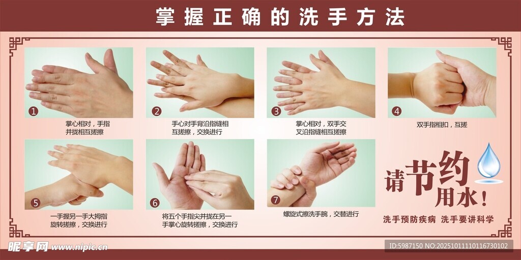正確洗手方法圖示