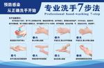七步洗手法