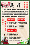 傳統(tǒng)頭療服務項目介紹