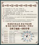 中醫(yī)文化