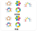 小標(biāo)