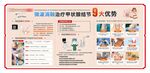 微波消融肺結(jié)節(jié)的9大優(yōu)勢