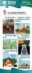 國家電網(wǎng)生態(tài)環(huán)保宣傳展架