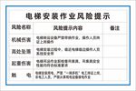 電梯安裝作業(yè)風(fēng)險提示牌