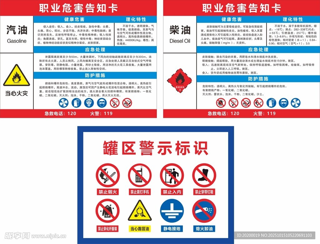 職業(yè)危害告知卡  加油站