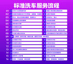 標準洗車服務流程