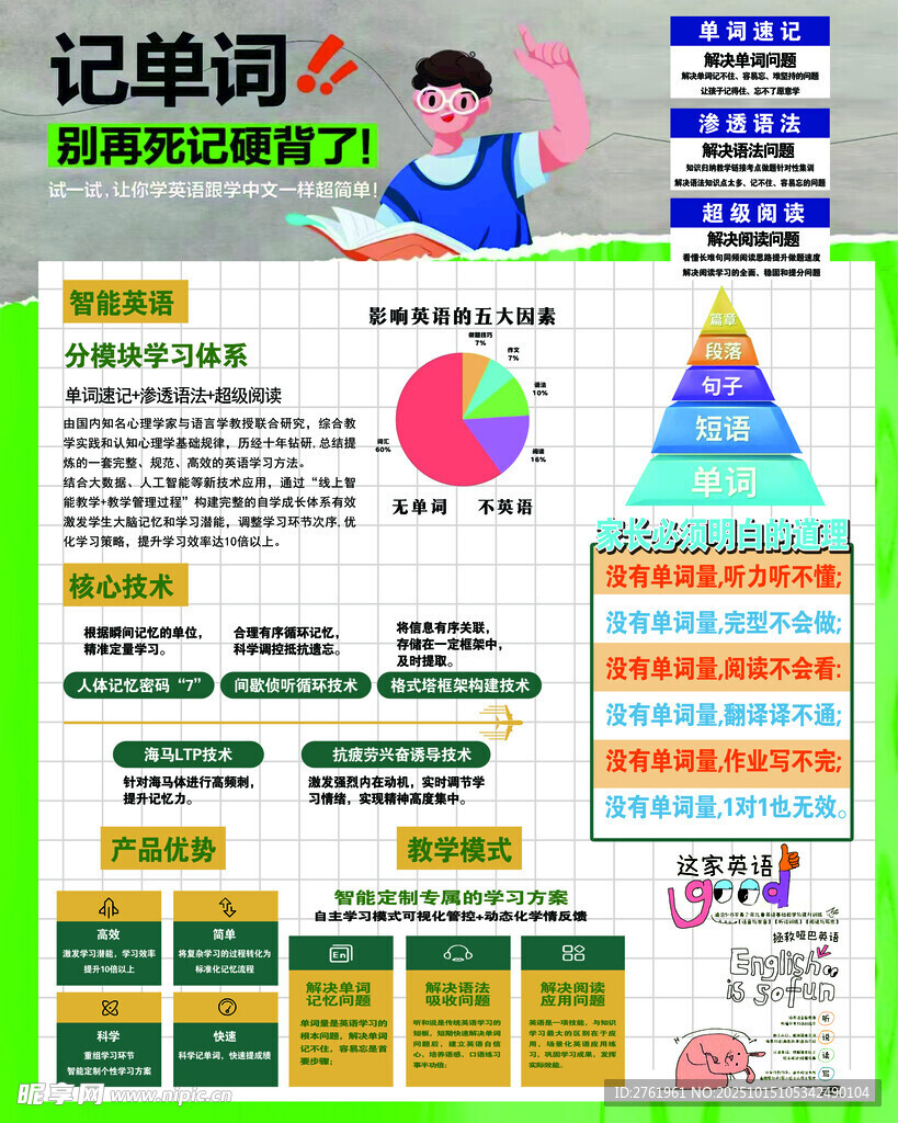 記單詞