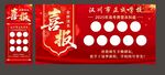喜慶紅色墻報(bào)宣傳欄模板
