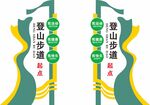 登山步道