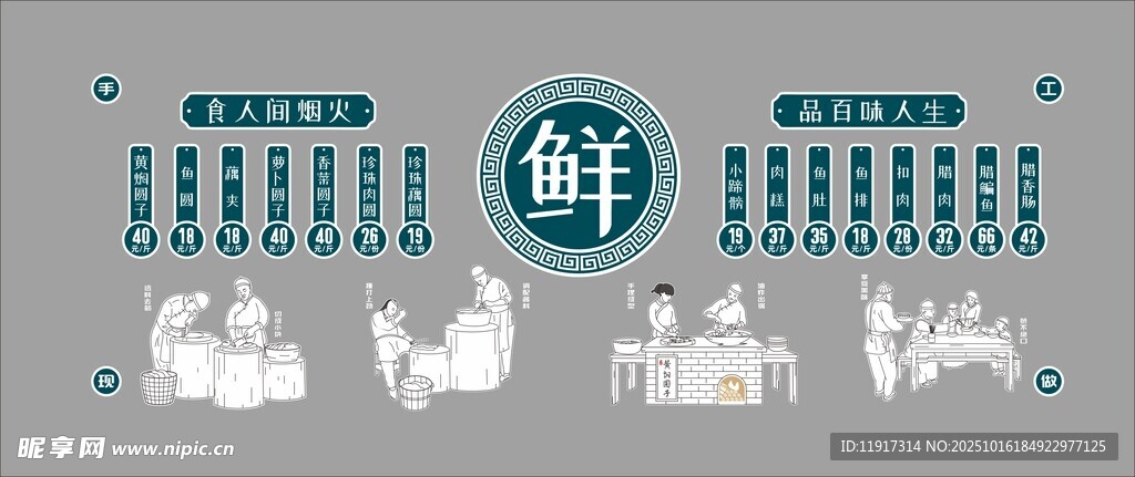 價格牌