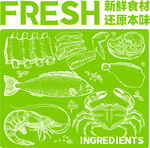 新鮮食材海報展示