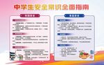 中學生安全知識指南