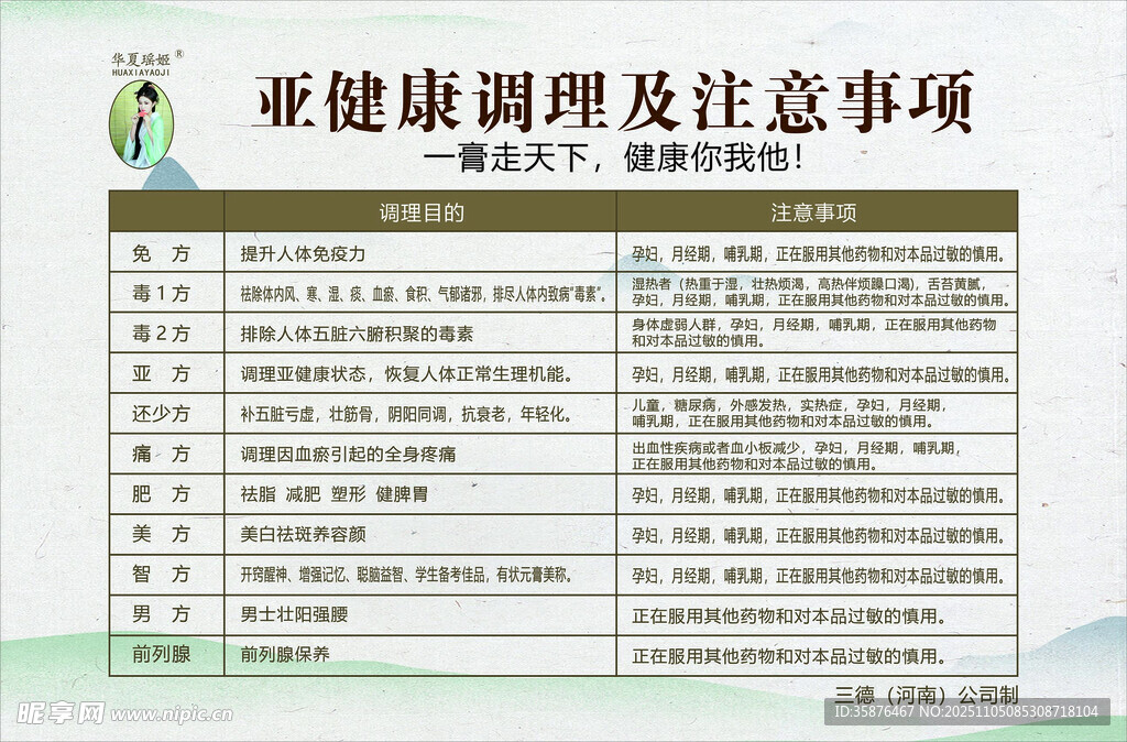 亞健康調(diào)理注意事項表