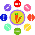 蘿卜蹲地面游戲