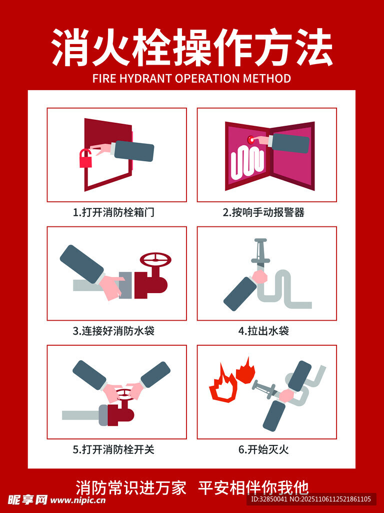 消火栓操作方法圖示
