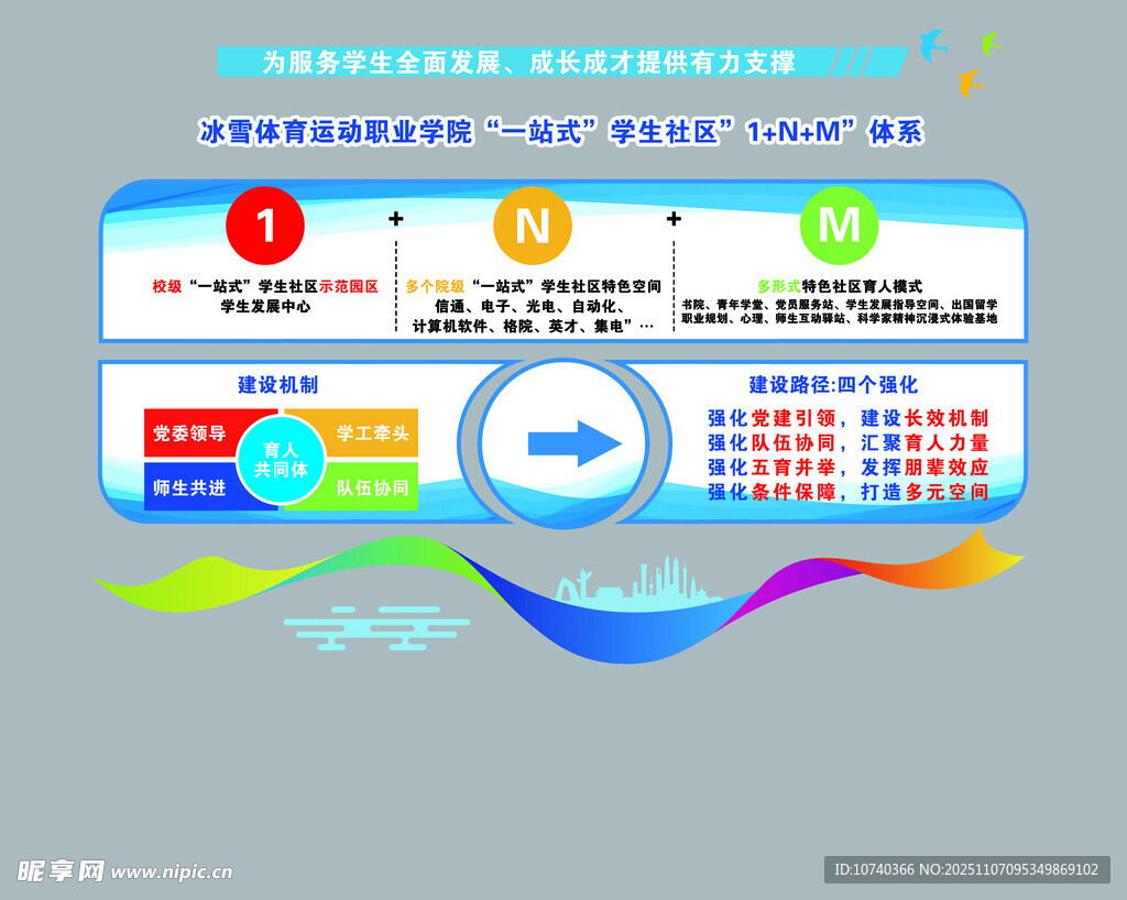 多彩數(shù)據(jù)展示界面