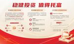 穩(wěn)健投資海報展示財富機遇
