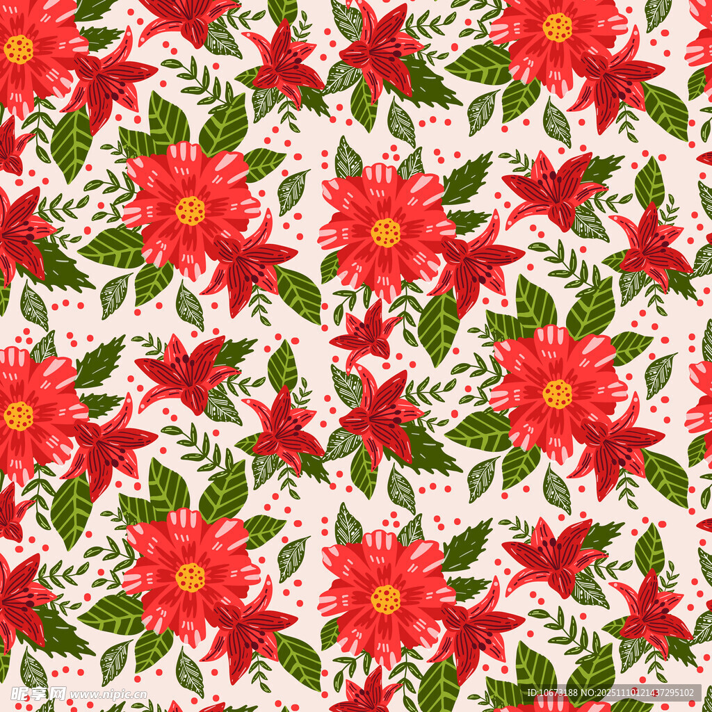 紅色花卉圖案背景紋理