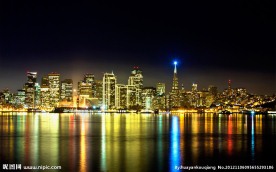 New iPad 城市風光