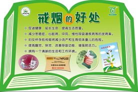 戒煙的好處