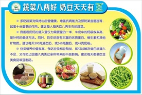 合理膳食