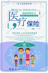 医疗保险海报