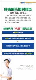 邮政海报