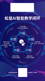 智能教学闭环