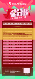 松鼠提分榜