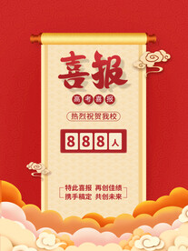 高考喜報(bào)  