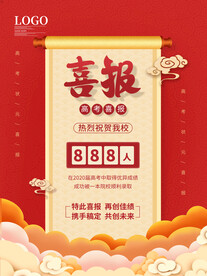 高考喜報(bào)