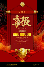 喜報(bào)