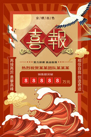 喜報(bào)