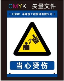 當心燙傷安全標識牌