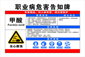 职业病危害告知牌