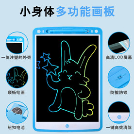 電商特色功能圖排版