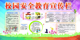 安全知识