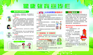 健康教育宣傳欄