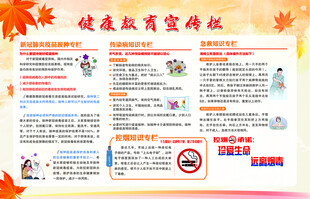 健康教育宣傳欄
