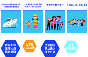 船上安全