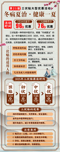 三伏貼展架