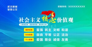 社會主義核心價值觀