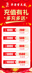 充值有禮活動優惠展示